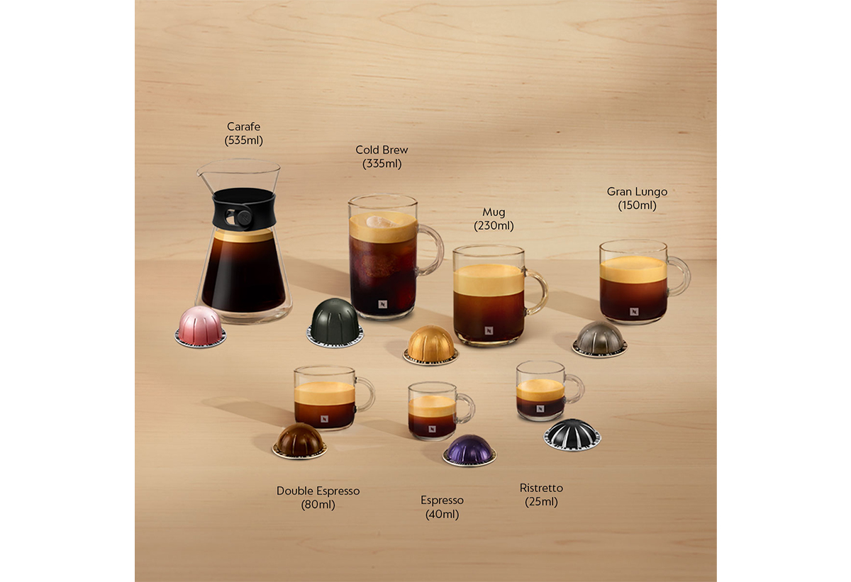 Απεικονίζονται οι διάφορες κούπες.